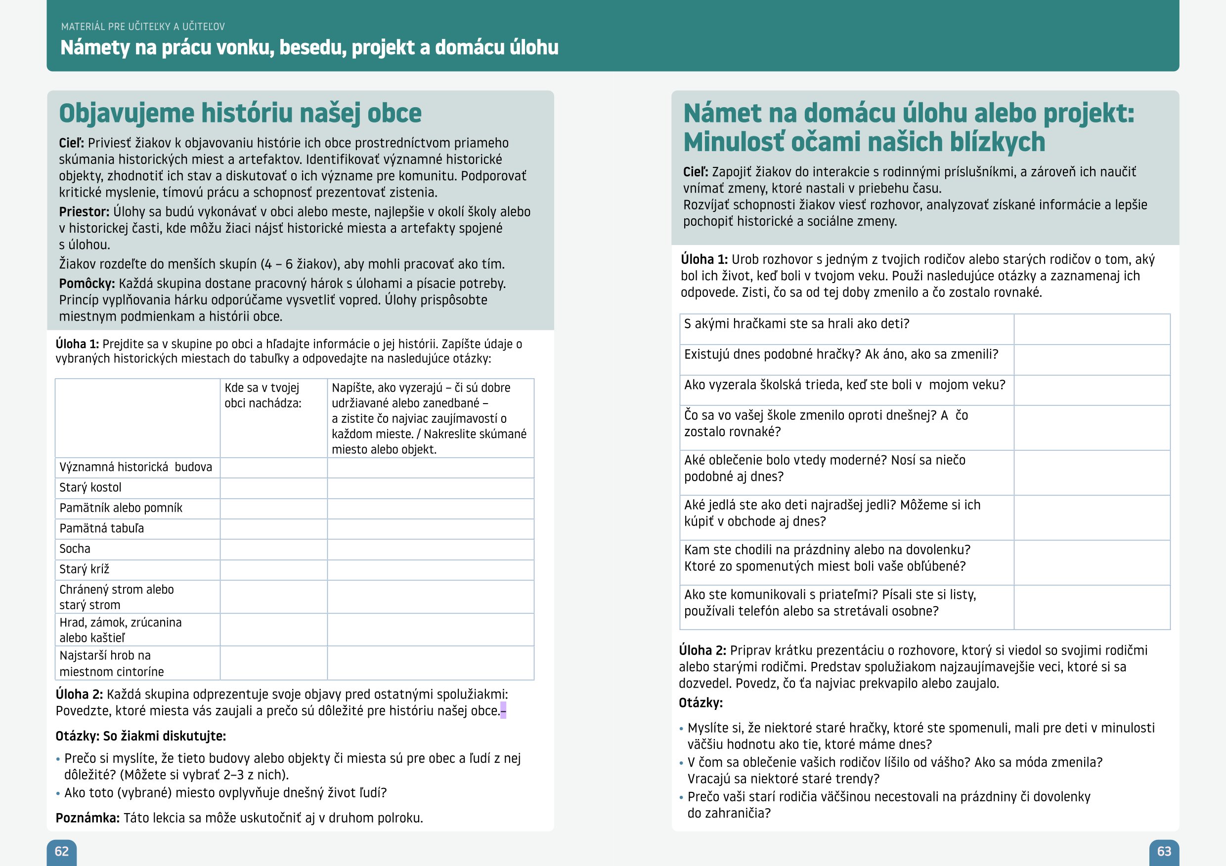 Námety_učebnica_Človek a spoločnosť_2B_VINTE